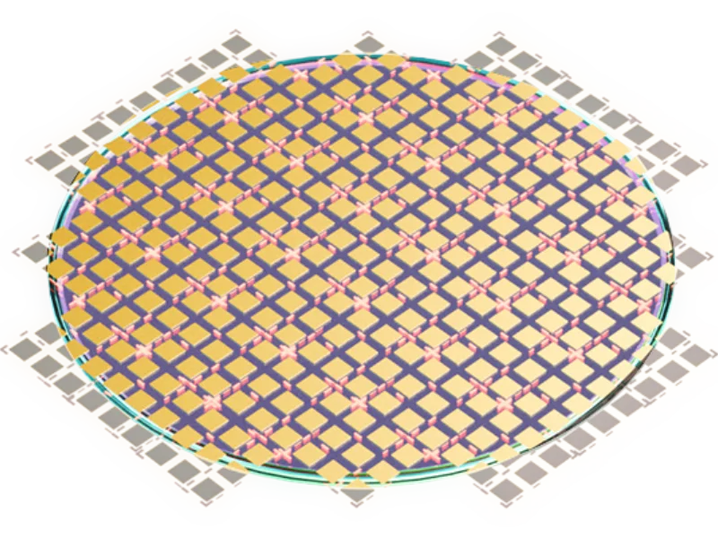 MDP Mask Data Preparation